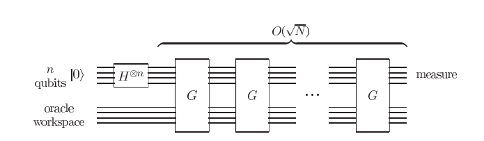 Quantum Computing Research screenshot
